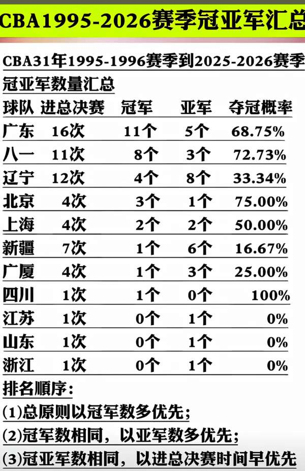 队报：里昂即将签下丹麦中场比斯特鲁普，转会费1000万欧
