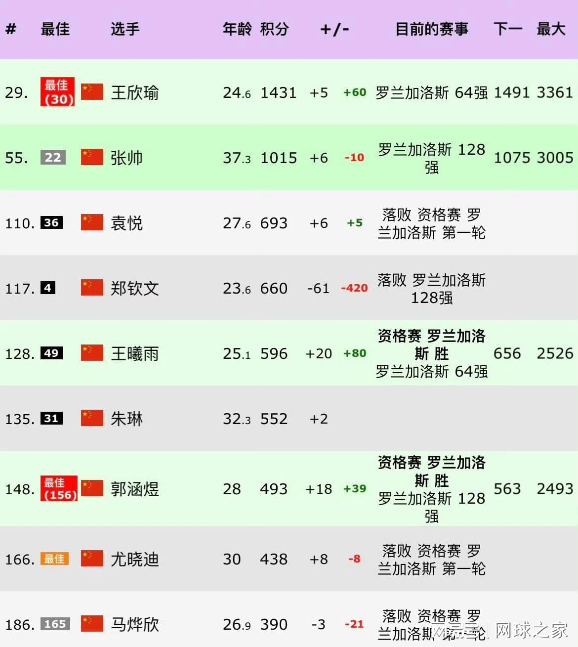尼克斯夺冠纽约全城狂欢
