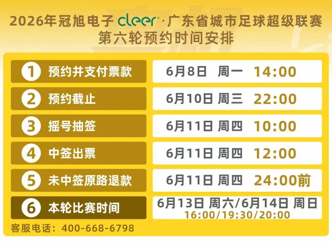 又一人重伤!快船米勒肩部手术至少休战半年:7月刚签3年合同