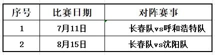 记者：巴萨有意曼城后卫维托尔