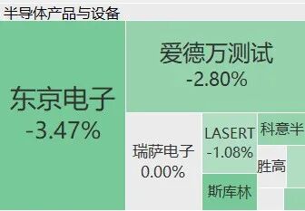队报:巴西战摩洛哥赛前,球场周边交通陷入瘫痪