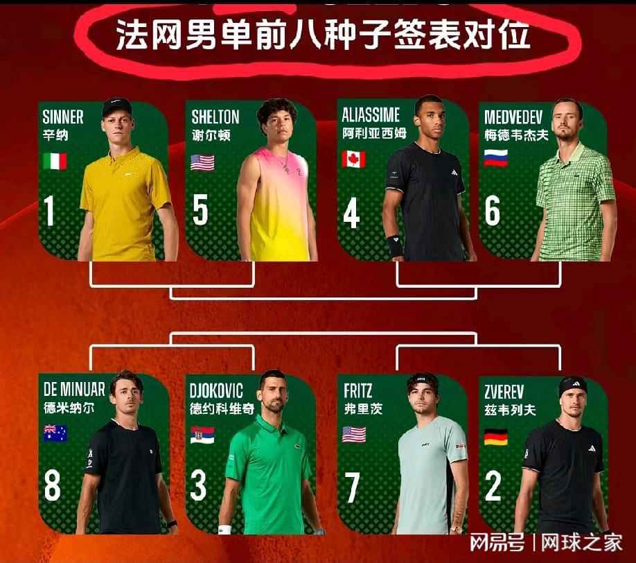 时隔16年!葡西又在1/8决赛碰面!C罗要复仇,当年0比1被淘汰!