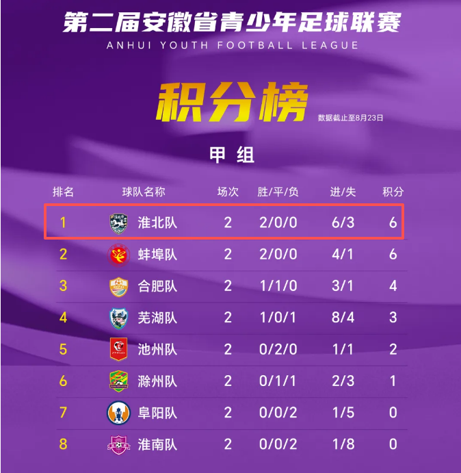 【欧罗巴】6场前瞻:首回合比分定了基调,今晚看谁翻盘谁躺赢